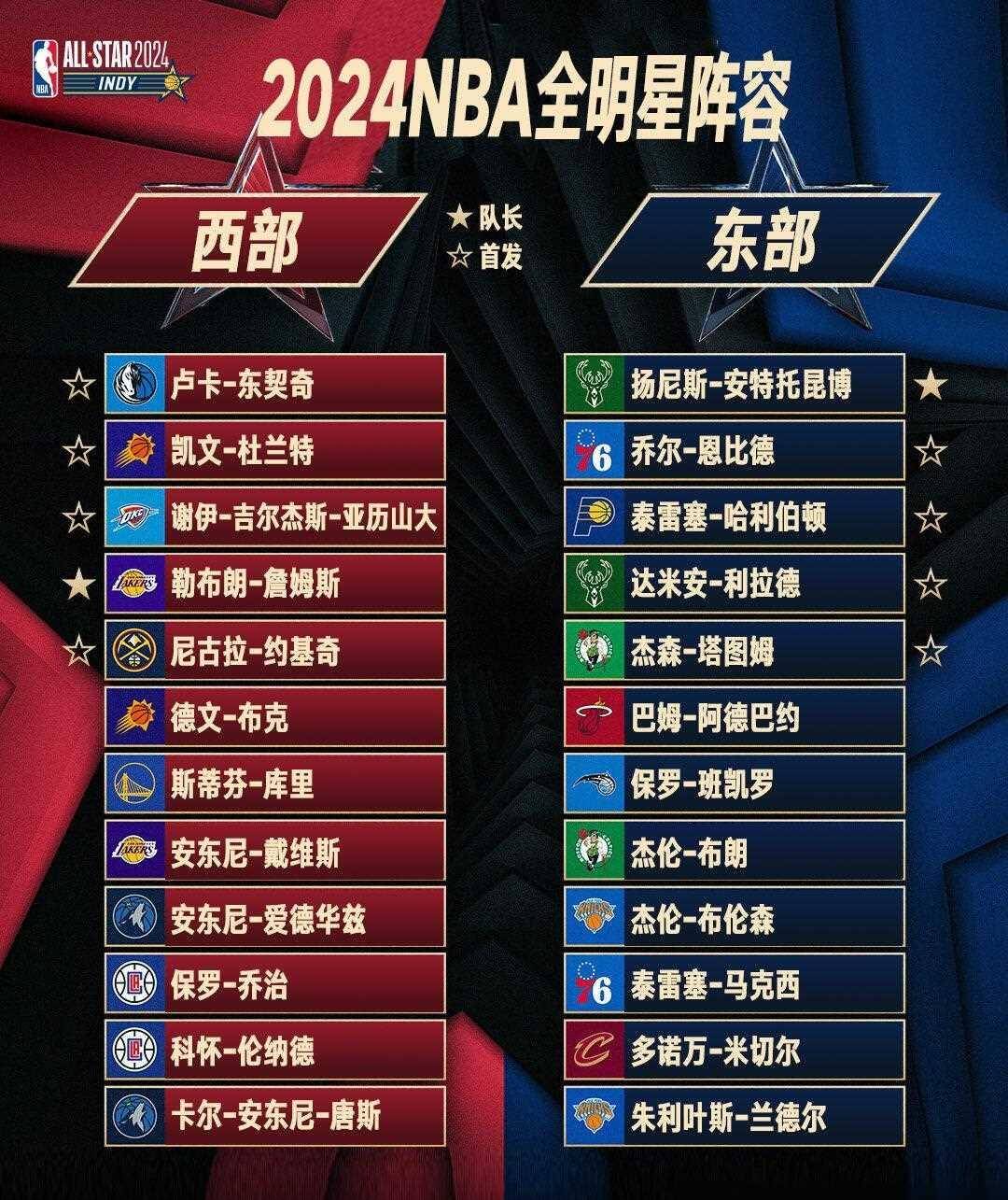 🥀2026🎱世界杯🐔让球开户🚭2024季后赛对阵新图 🏆hg08体育38368·CC🎁 