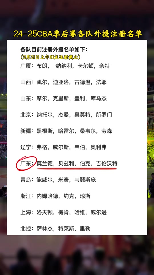 🥀2026🎱世界杯🐔让球开户🚭cba大外援年薪排行 🏆hg08体育38368·CC🎁 