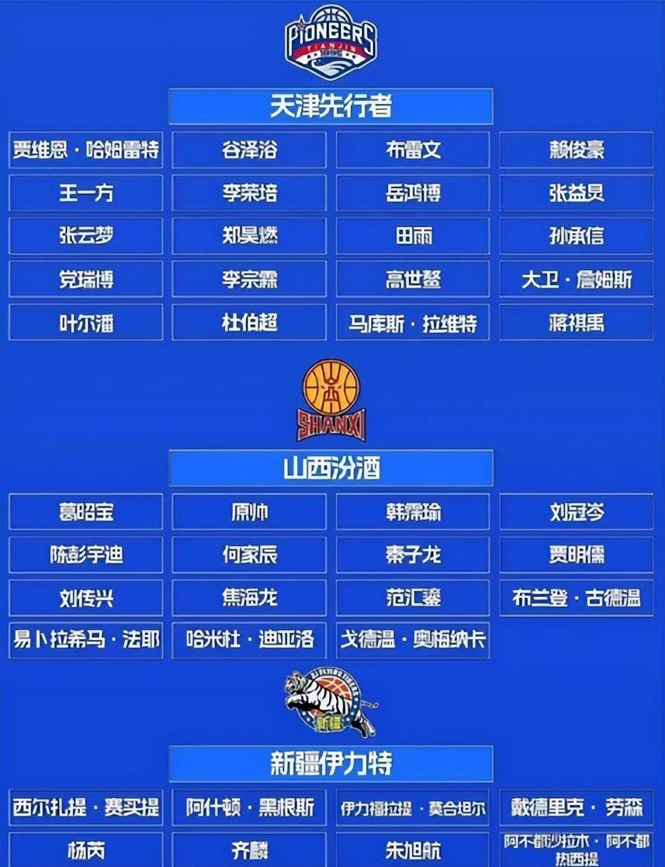 🥀2026🎱世界杯🐔让球开户🚭cba大外援年薪排行 🏆hg08体育38368·CC🎁 