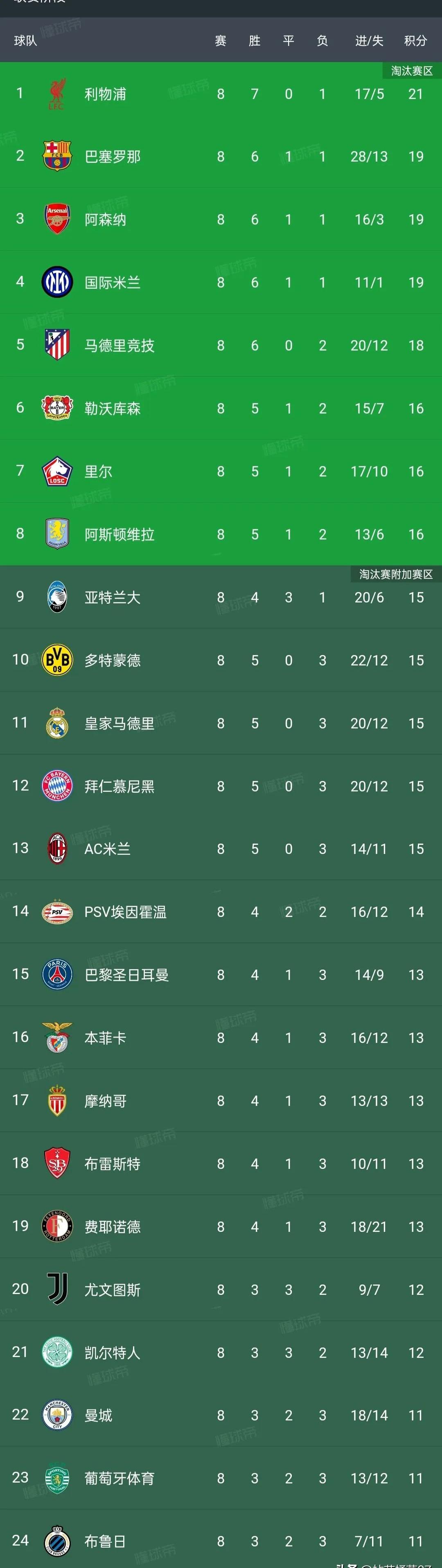 🥀2026🎱世界杯🐔让球开户🚭2024意甲结束时间 🏆hg08体育38368·CC🎁 