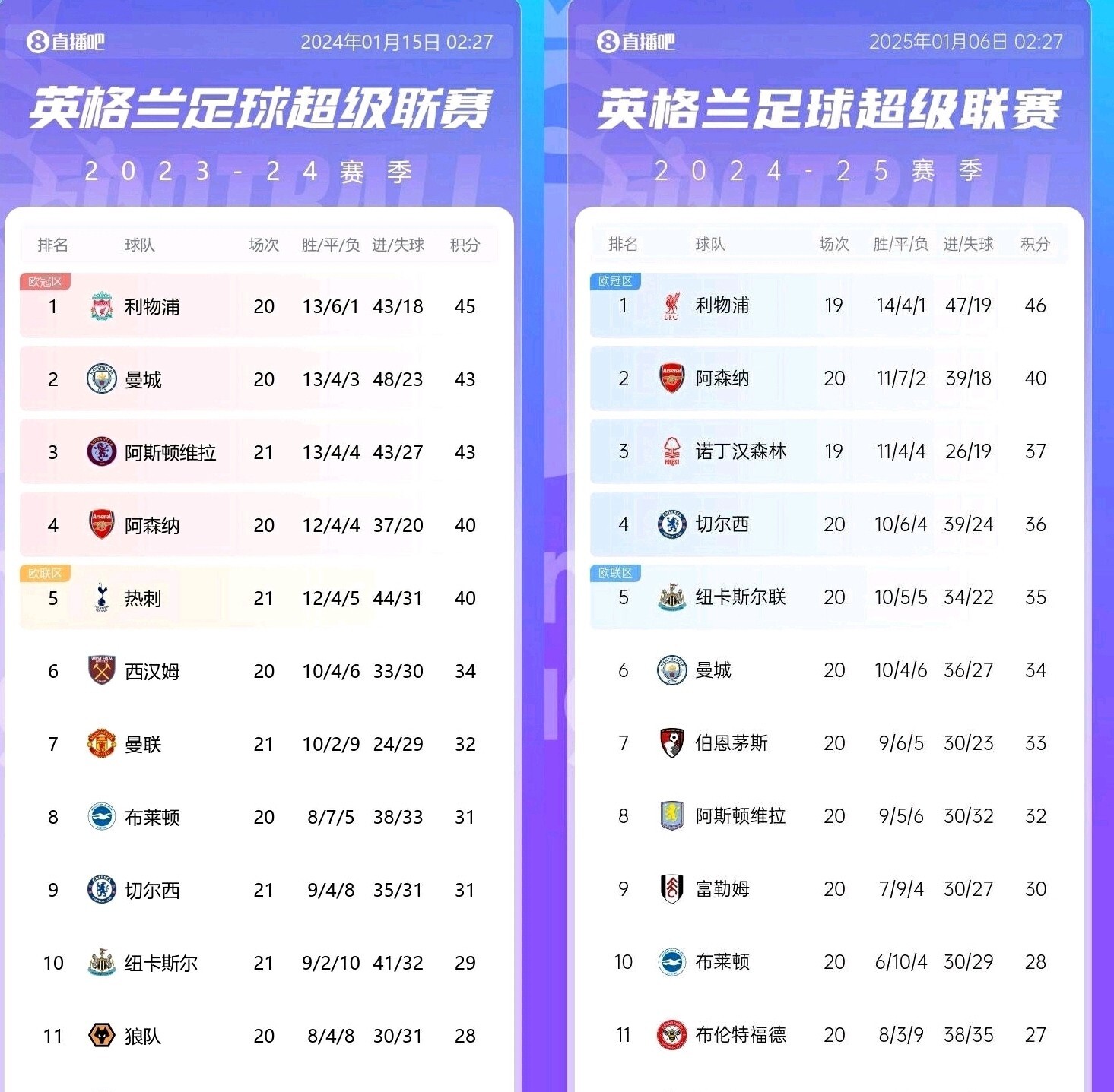 🥀2026🎱世界杯🐔让球开户🚭阿森纳狼队评分多少 🏆hg08体育38368·CC🎁 