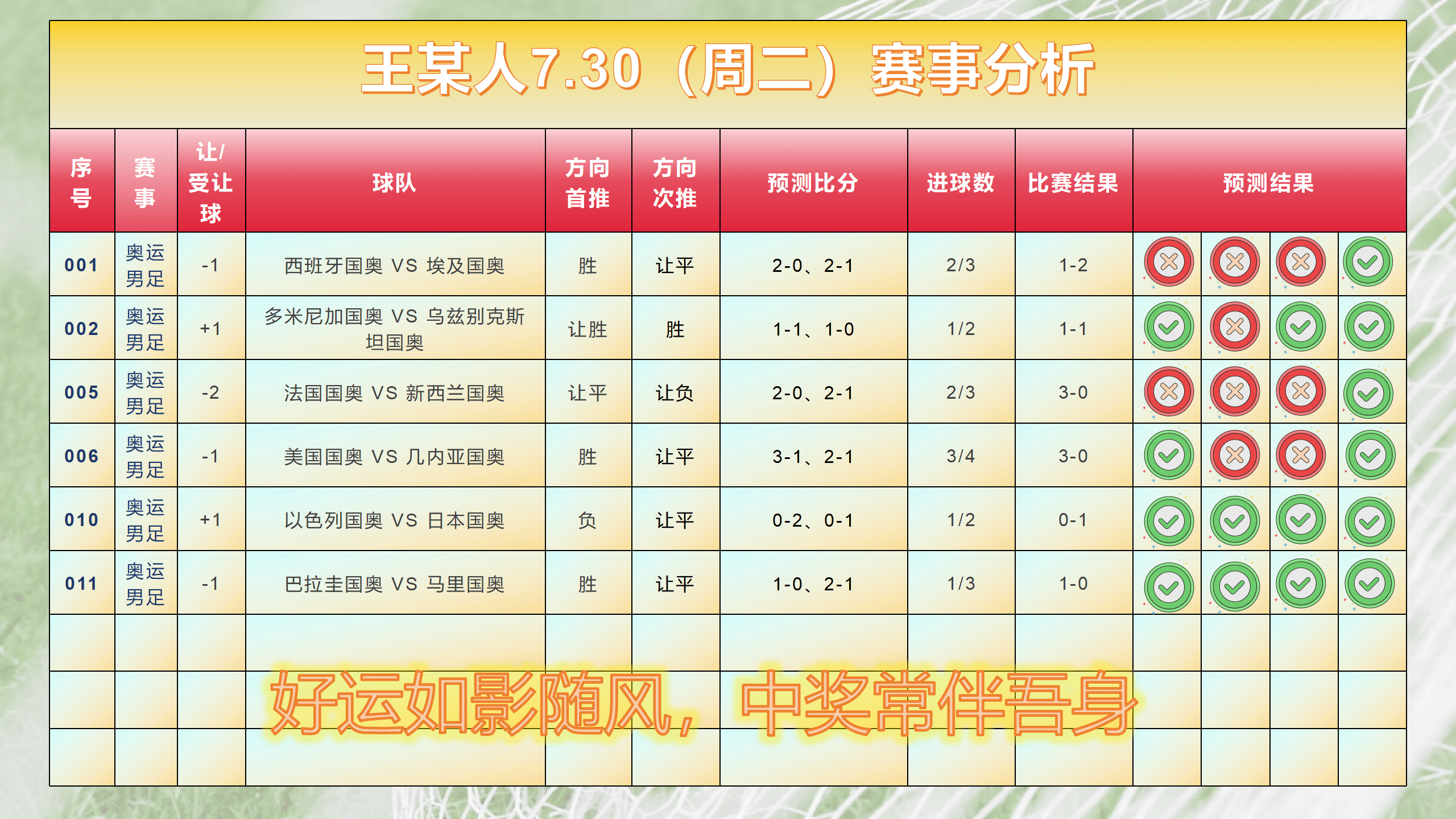 🥀2026🎱世界杯🐔让球开户🚭竞彩足球比赛对阵表 🏆hg08体育38368·CC🎁 
