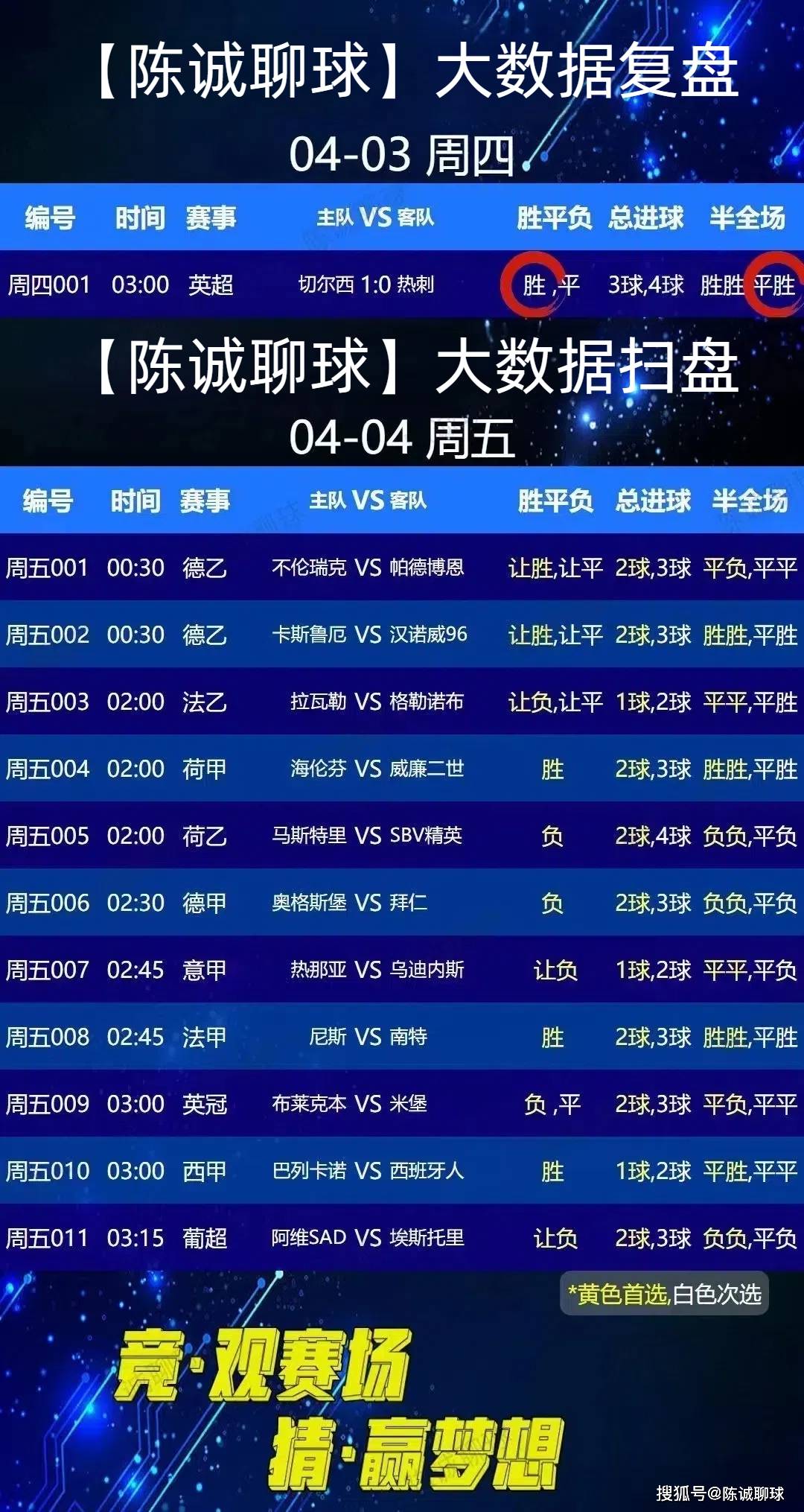 🥀2026🎱世界杯🐔让球开户🚭今日竞彩推荐预测专家 🏆hg08体育38368·CC🎁 