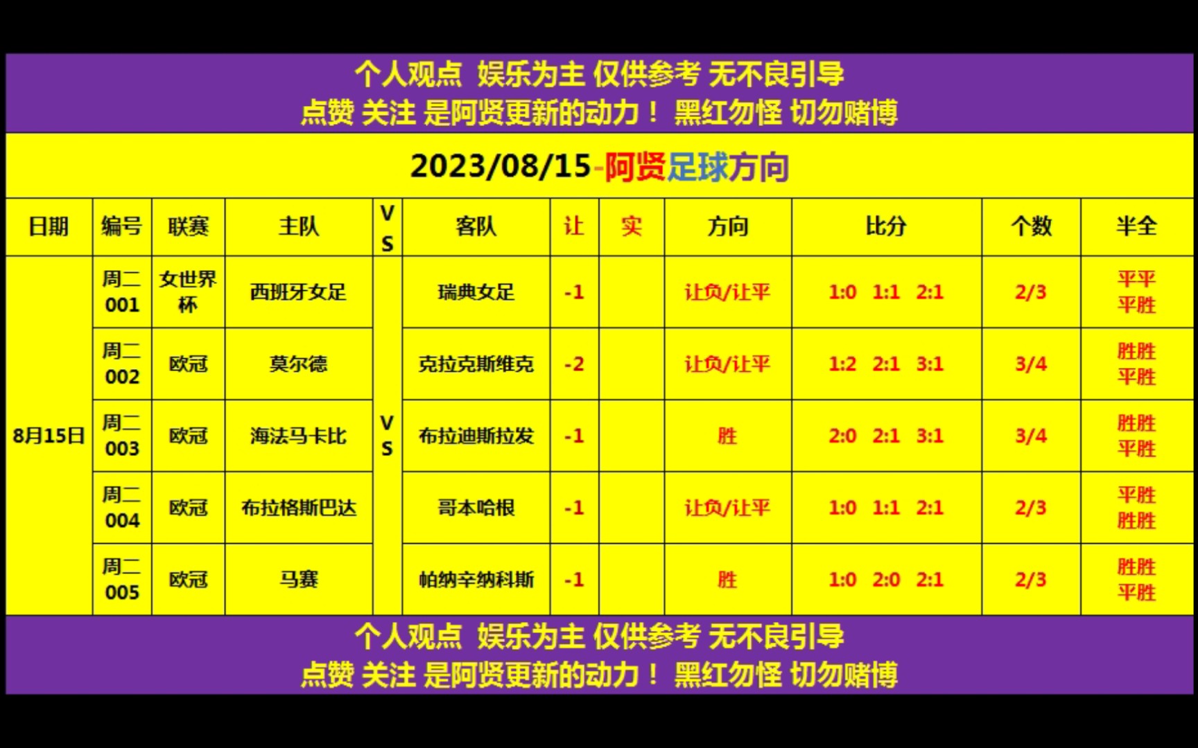 🥀2026🎱世界杯🐔让球开户🚭足球比分-即时比分赢 🏆hg08体育38368·CC🎁 