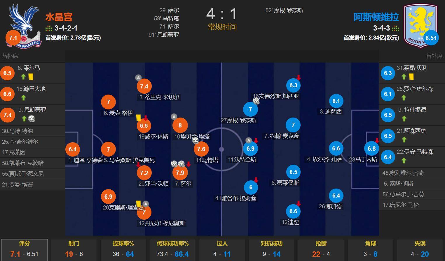 🥀2026🎱世界杯🐔让球开户🚭富勒姆VS水晶宫阵容预测 🏆hg08体育38368·CC🎁 