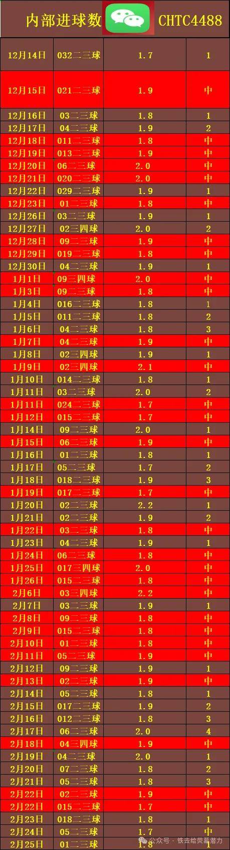 🥀2026🎱世界杯🐔让球开户🚭诺丁汉森林VS阿森纳赛前预测 🏆hg08体育38368·CC🎁 