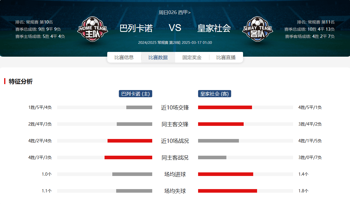🥀2026🎱世界杯🐔让球开户🚭皇家社会VS巴列卡诺竞彩 🏆hg08体育38368·CC🎁 